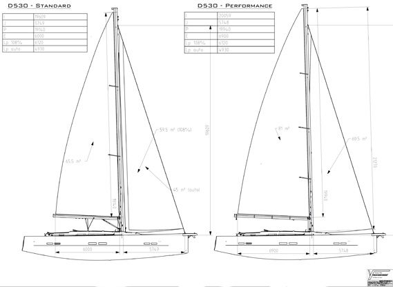 Dufour 530